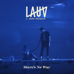 Cover art for There's No Way